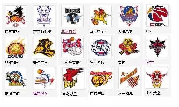 绩效系数